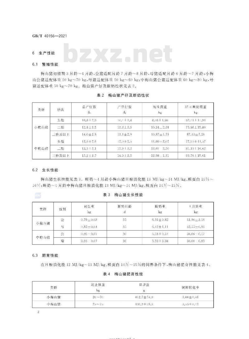 GB/T 40156-2021 梅山猪