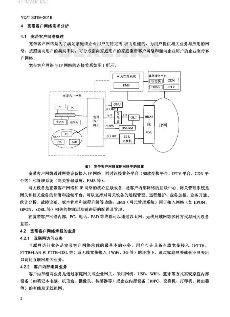YD/T 3019-2016 基于 FDN 的宽带客户网络应用场景和需求