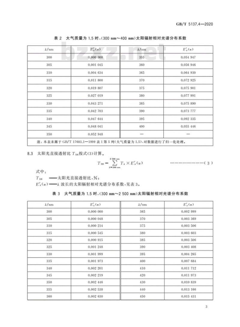 GB/T 5137.4-2020 汽车安全玻璃试验方法第4部分:太阳能特性试验