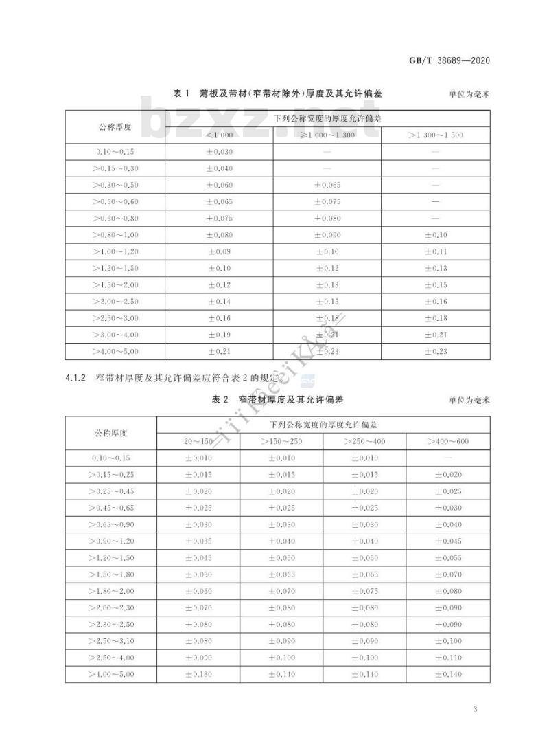 GB/T 38689-2020 耐蚀合金冷轧薄板及带材