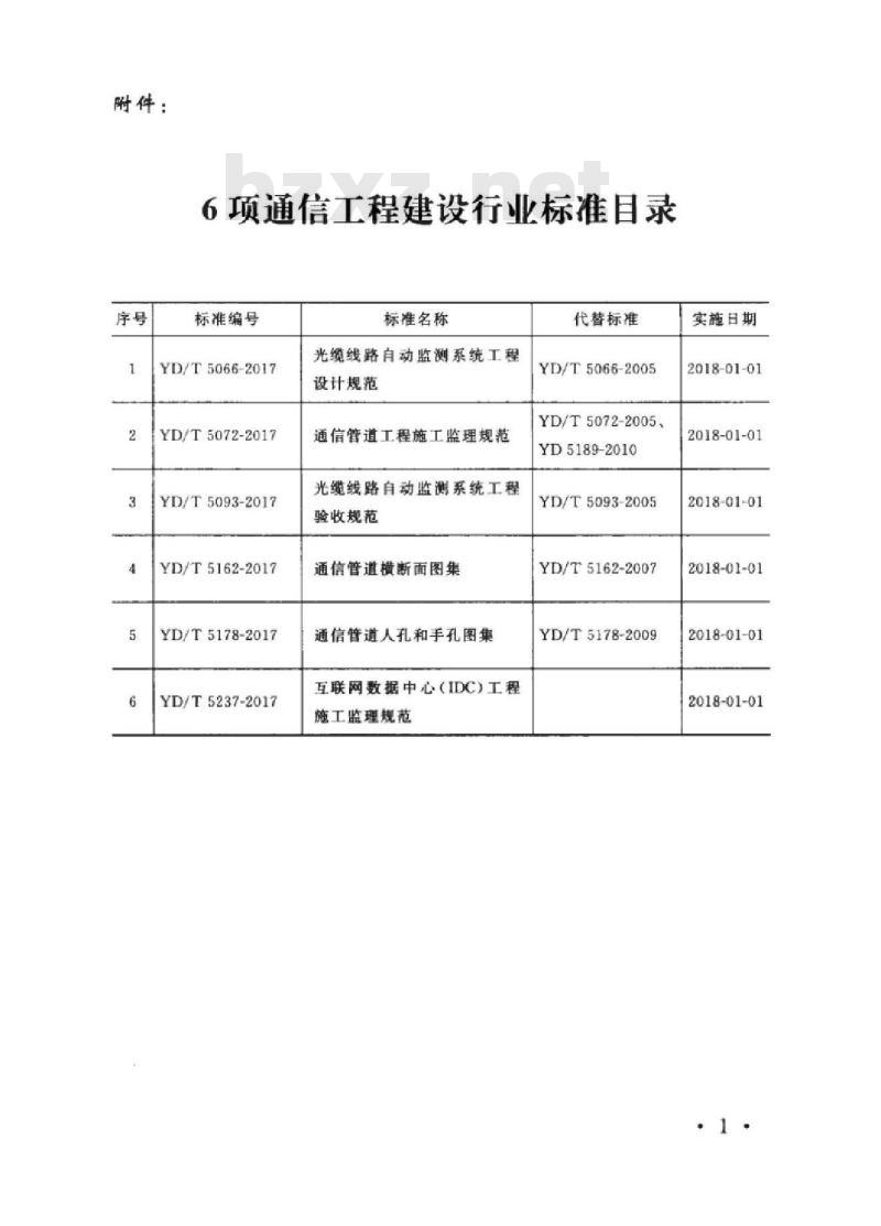 YD/T 5072-2017 通信管道工程施工监理规范