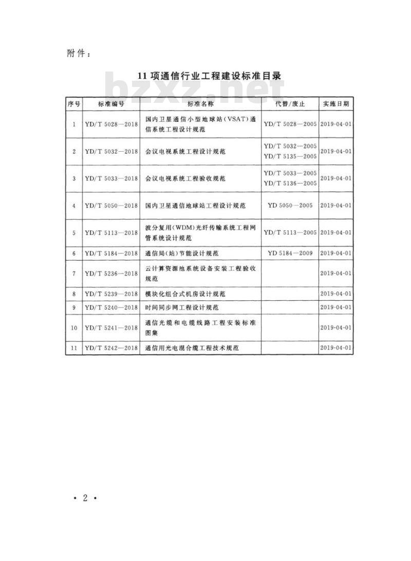 YD/T 5033-2018 会议电视系统工程验收规范