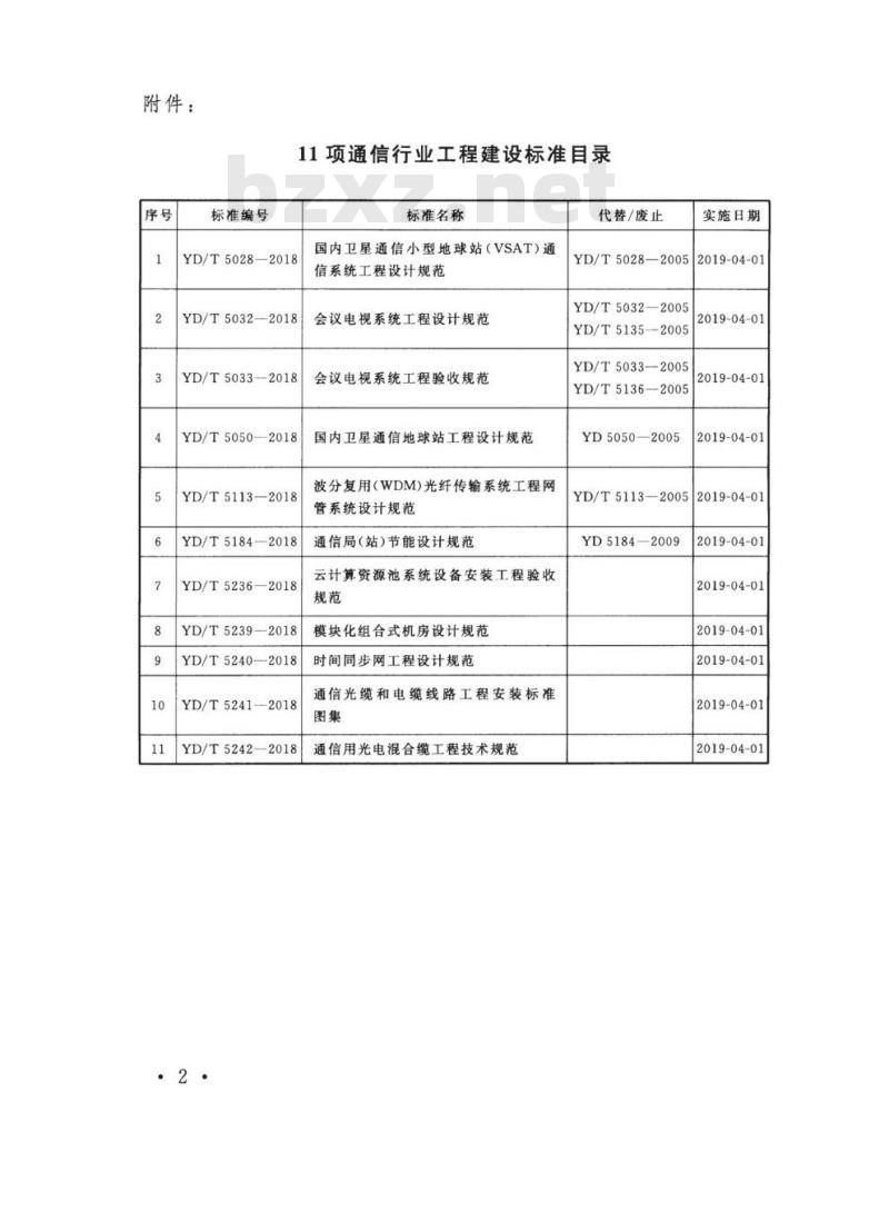 YD/T 5032-2018 会议电视系统工程设计规范