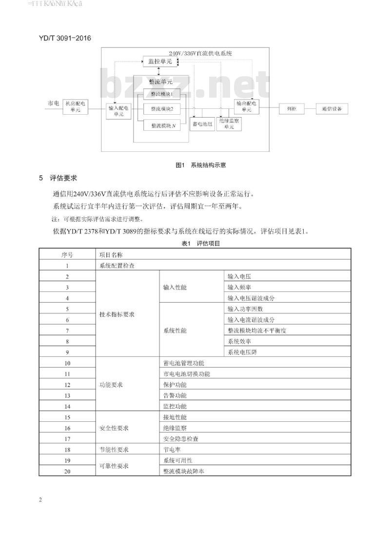 YD/T 3091-2016 通信用 240V/336V 直流供电系统运行后评估要求与方法