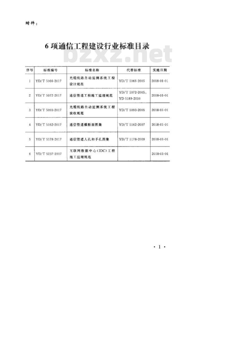 YD/T 5093-2017 光缆线路自动监测系统工程验收规范