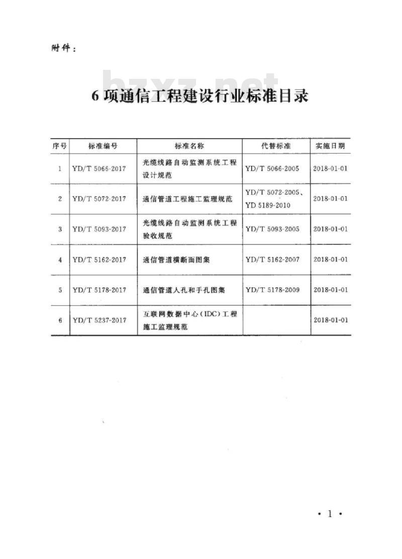 YD/T 5237-2017 五联网数据中心(IDC)工程施工监理规范
