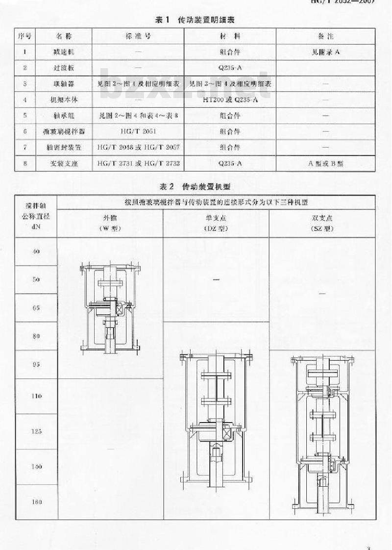 HG/T 2052-2007 代替 HG/T 2052-1991 搪玻璃设备 传动装置