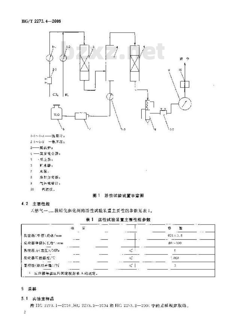 HG/T 2273.4-2006 代替 HG/T 2273.4-1992 天然气一、二段转化催化剂试验方法