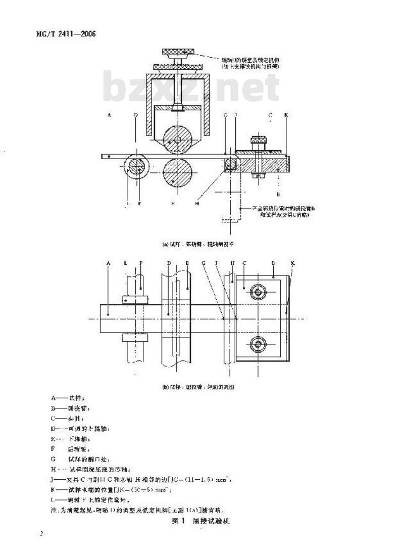 HG/T 2411-2006 代替 HG/T 2411-1992 鞋底材料 90° 屈挠试验方法