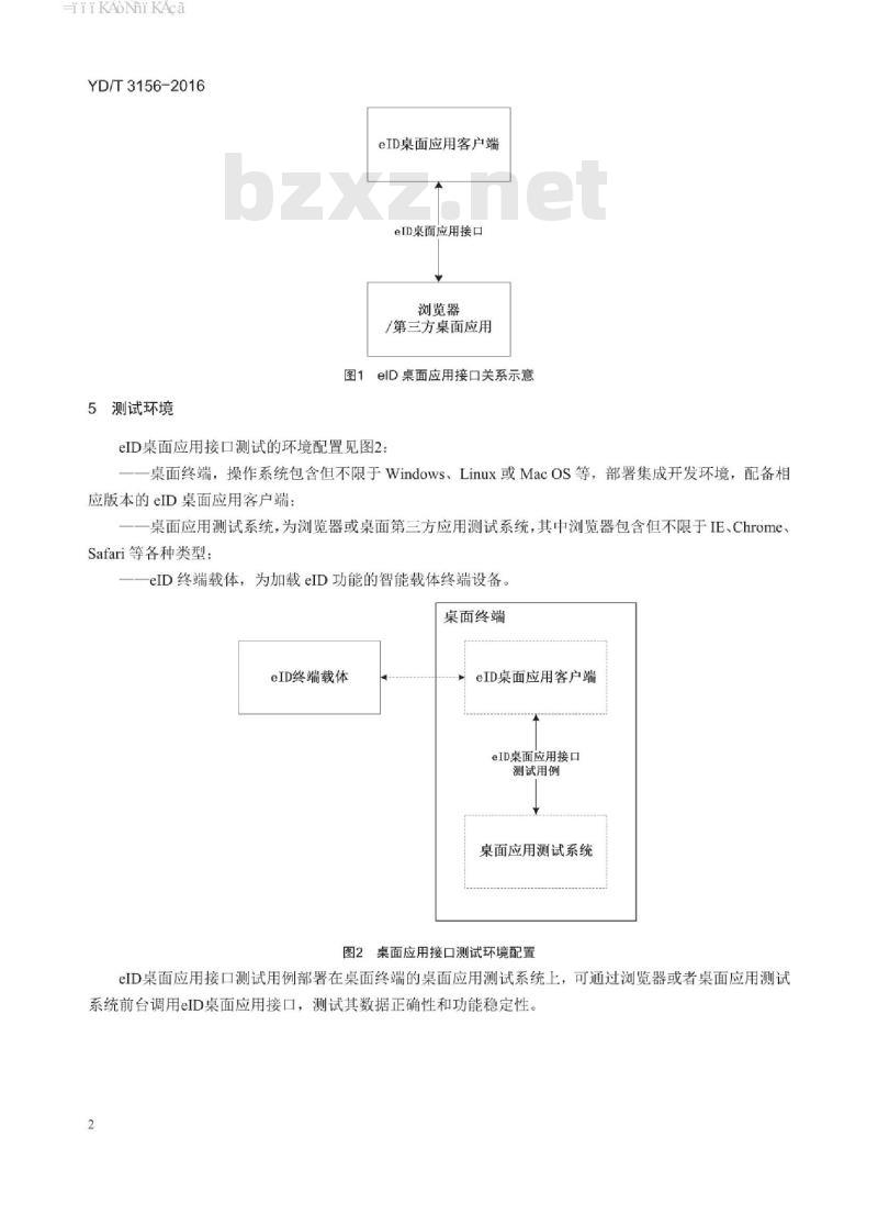 YD/T 3156-2016 网络电子身份标识 elD 桌面应用接口测试方法