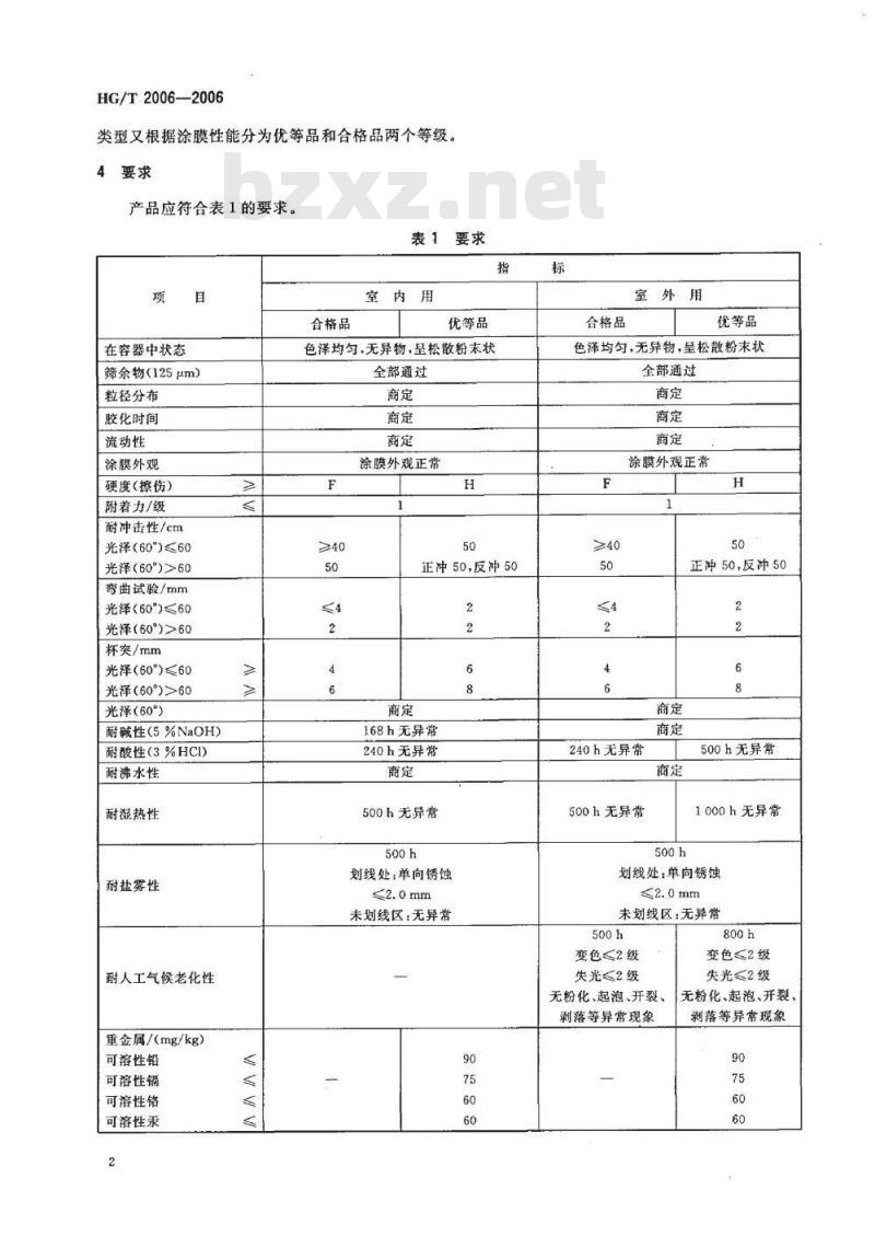 HG/T 2006-2006 热固性粉末涂料