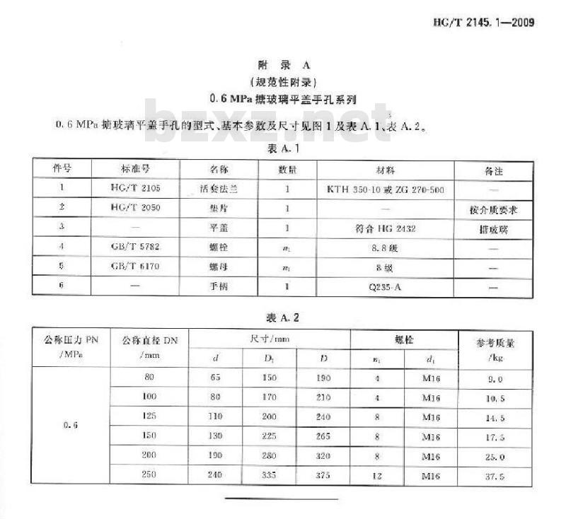 HG/T 2145.1-2009 代替 HG/T 2145.1-1991 搪玻璃平盖手孔