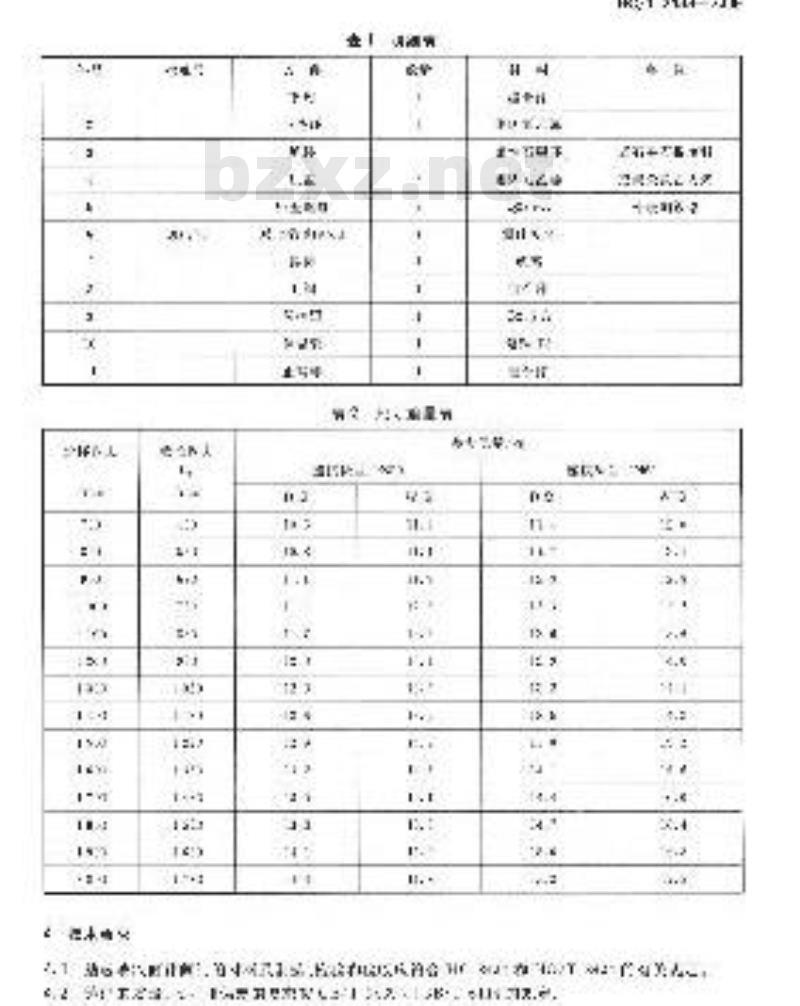 HG/T 2433-2009 代替 HG/T 2433-1993 搪玻璃液面计