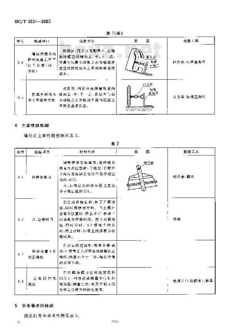 HG/T 3231-2003 内胎硫化机检测方法