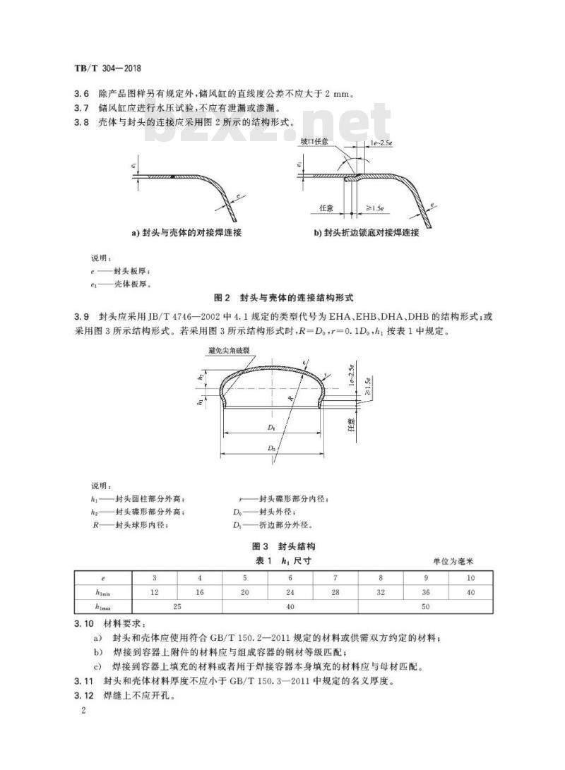 TB/T 304-2018 机车用储风缸