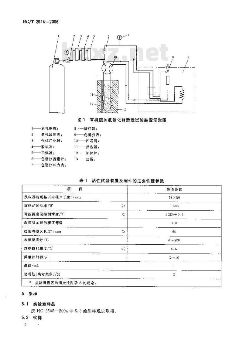 HG/T 2514-2006 有机硫加氢催化剂活性试验方法