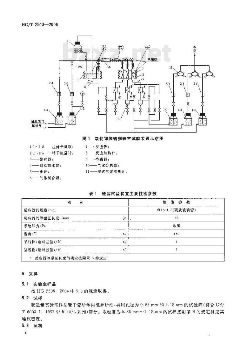 HG/T 2513-2006 氧化锌脱硫剂硫容试验方法