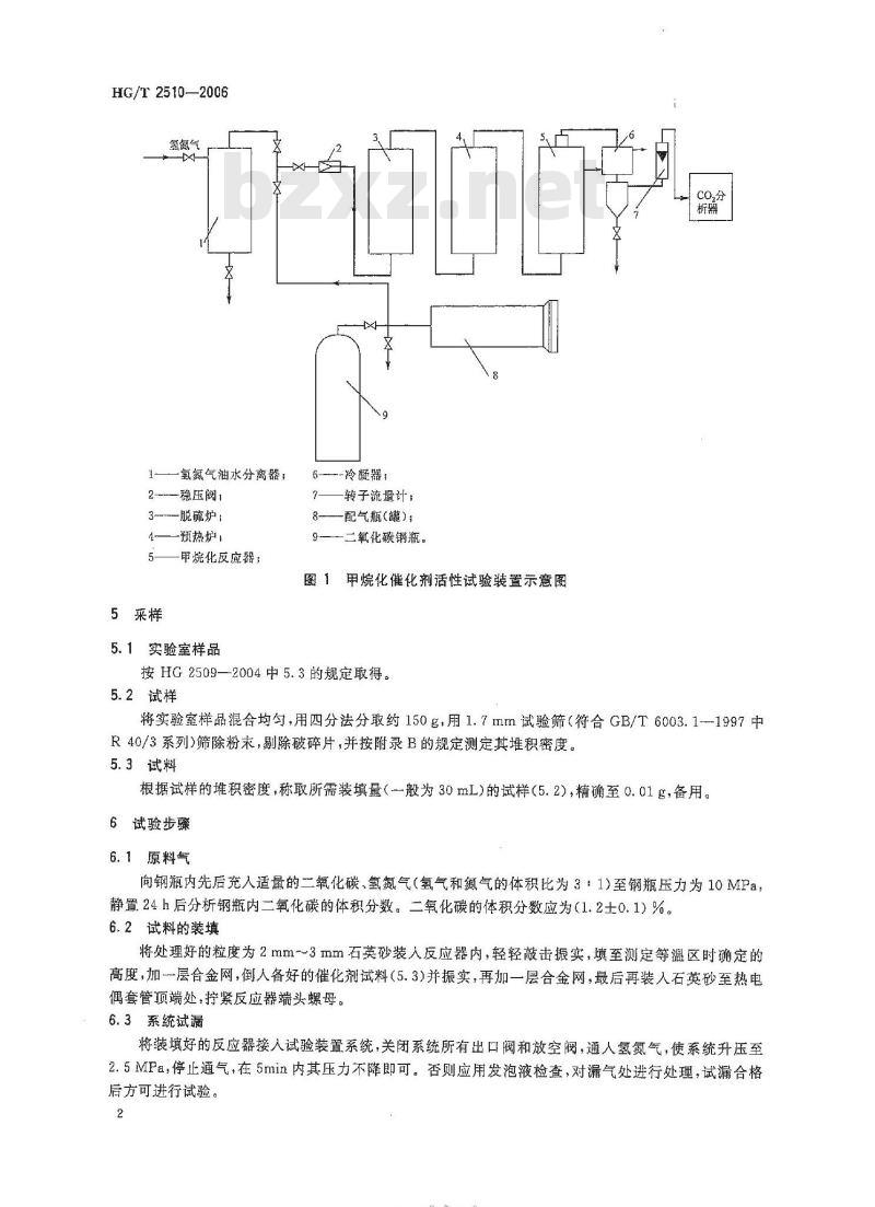 HG/T 2510-2006 甲烷化催化剂活性试验方法