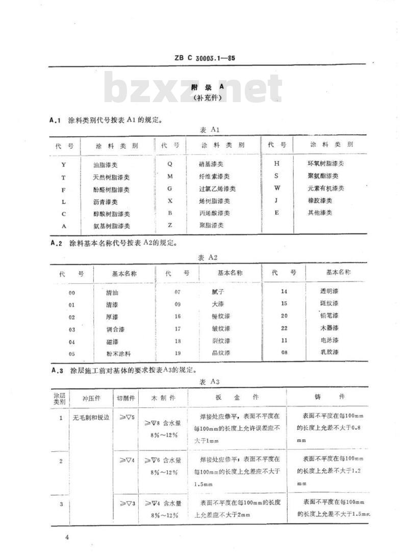 YY/T 91055-1999 医疗器械油漆涂层分类、技术条件