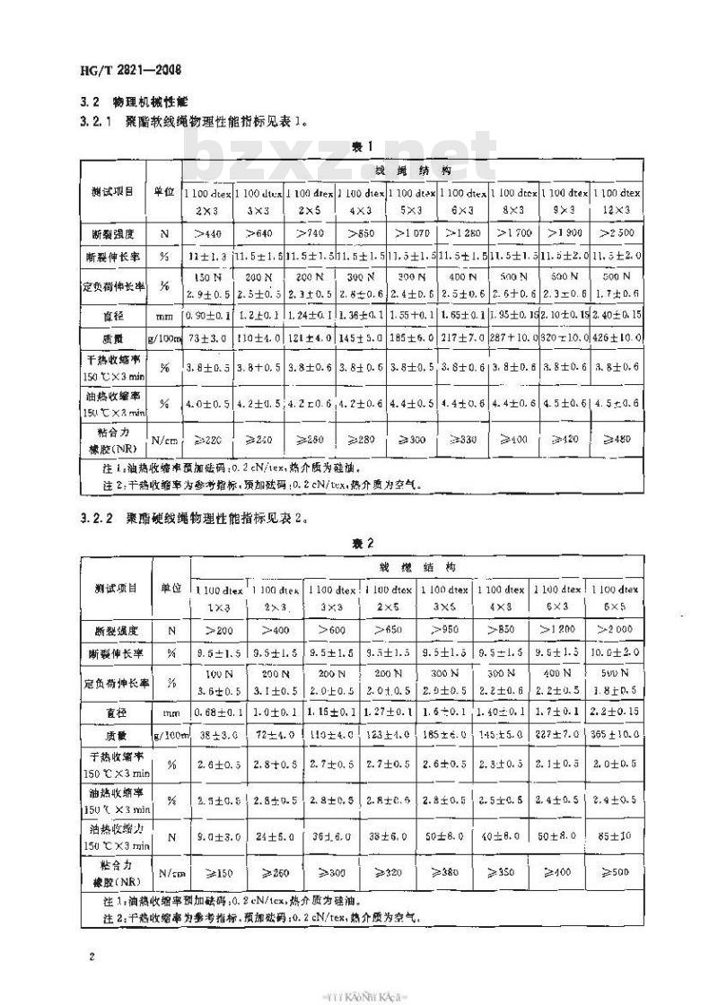 HG/T 2821-2008 V带和多楔带用浸胶聚酯线绳