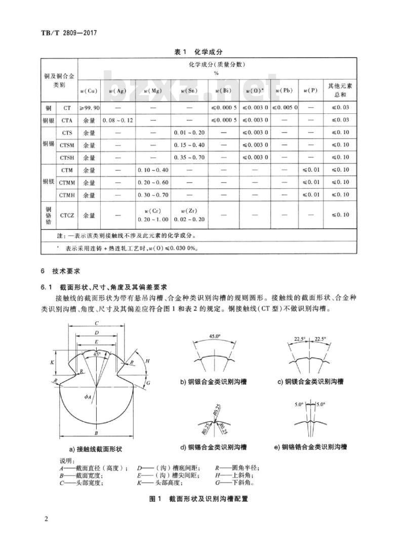 TB/T 2809-2017 电气化铁路用铜及铜合金接触线