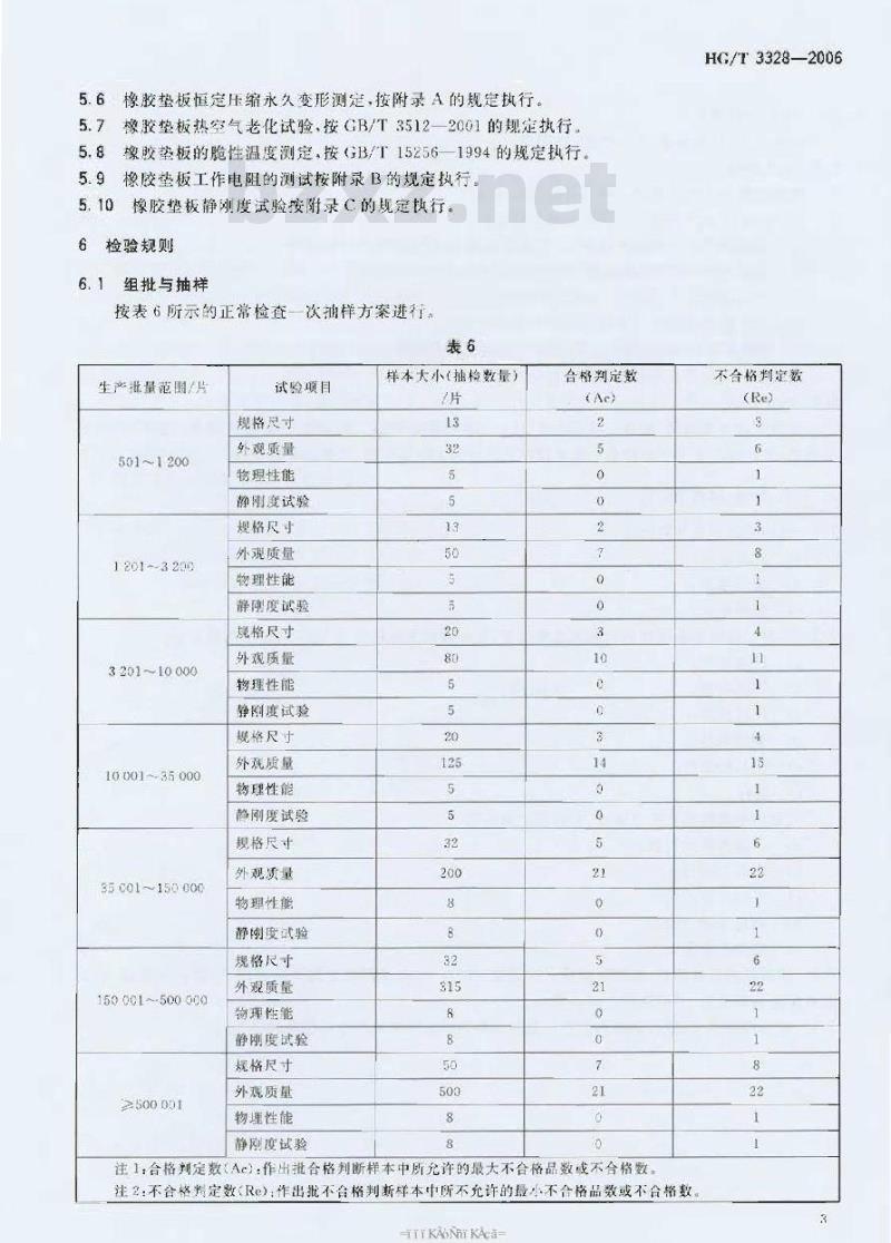HG/T 3328-2006 铁路混凝土枕轨下用橡胶垫板