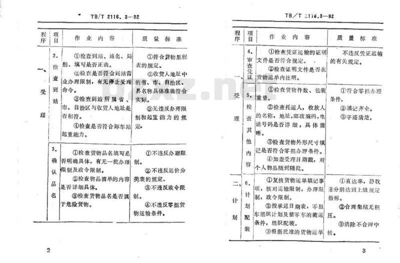 TB/T 2116.3-92 铁路货运作业标准铁路车站零担货物运输作业