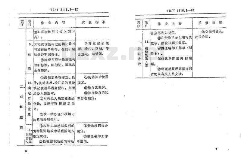 TB/T 2116.3-92 铁路货运作业标准铁路车站零担货物运输作业