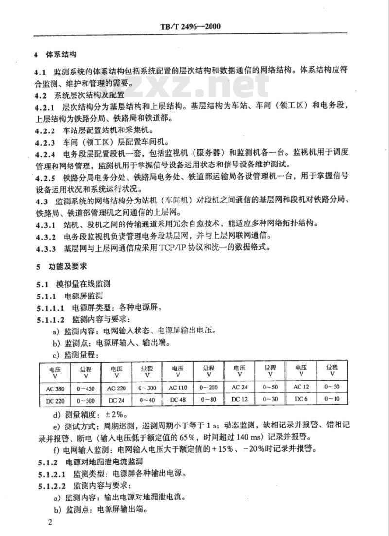 TB/T 2496-2000 信号微机监测系统技术条件