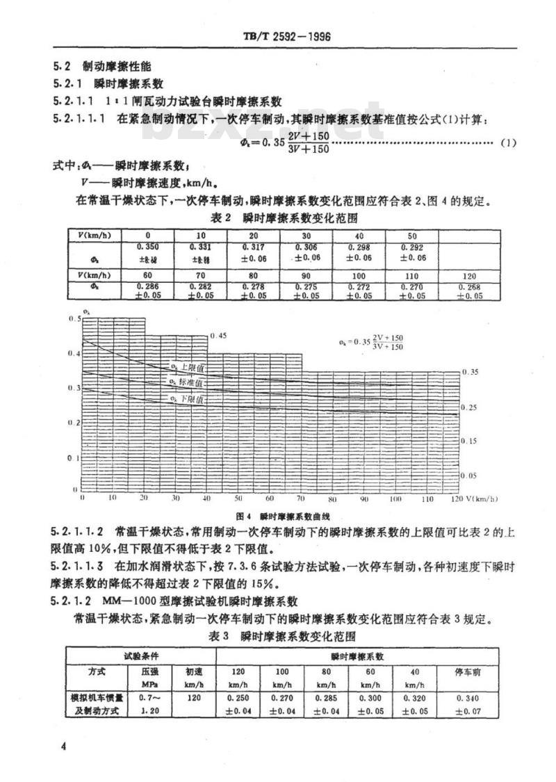 TB/T 2592-1996 铁道机车用88型高摩擦系数合成闸瓦