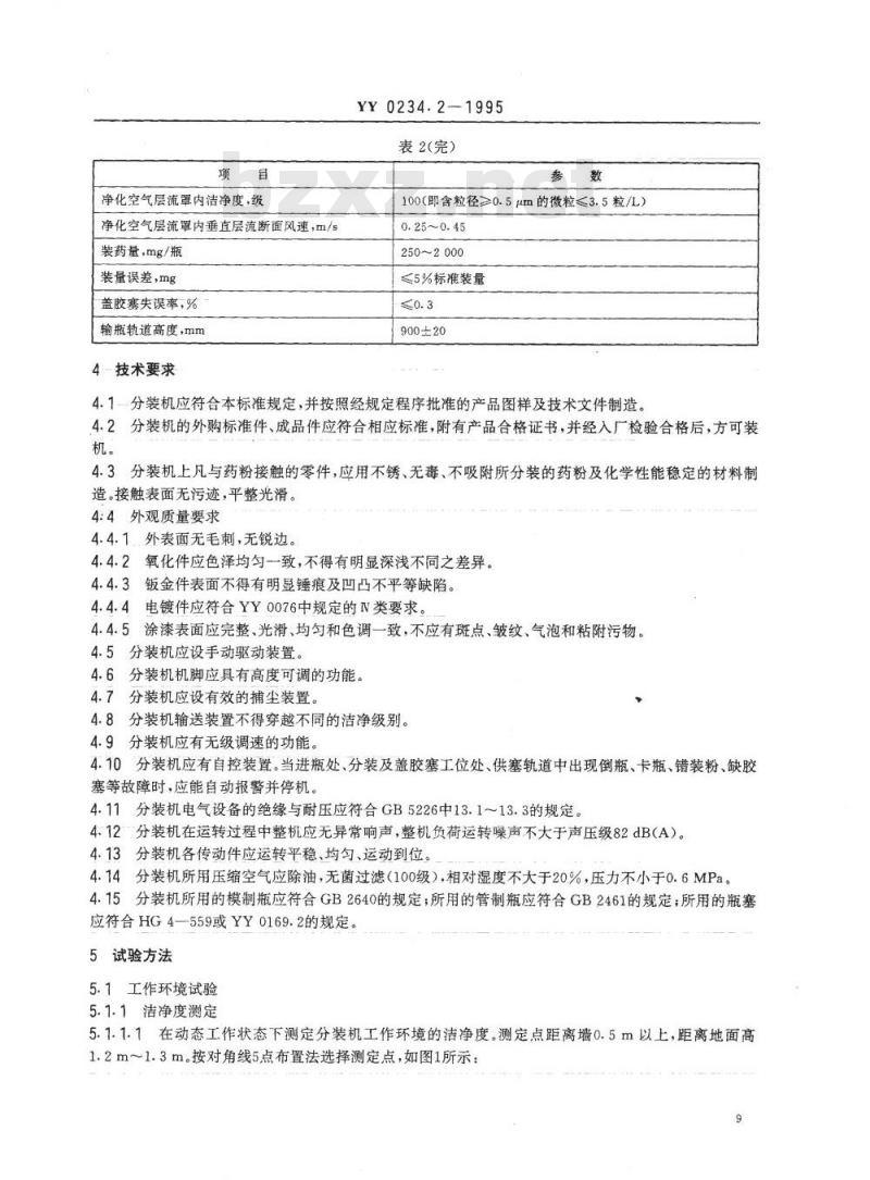 YY 0234. 2-1995 抗生素玻璃瓶粉剂分装机