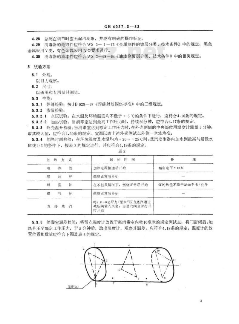 YY 91008-1999 压力蒸汽消毒器技术条件卧式圆形
