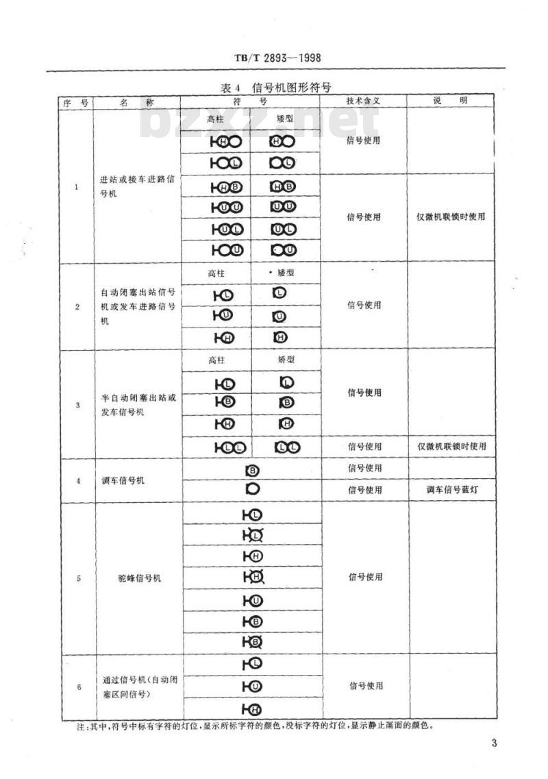 TB/T 2893-1998 铁路信号彩色屏幕显示图形符号