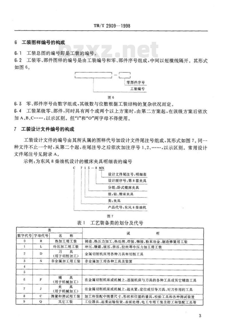 TB/T 2909-1998 机车车辆工艺装备编号方法