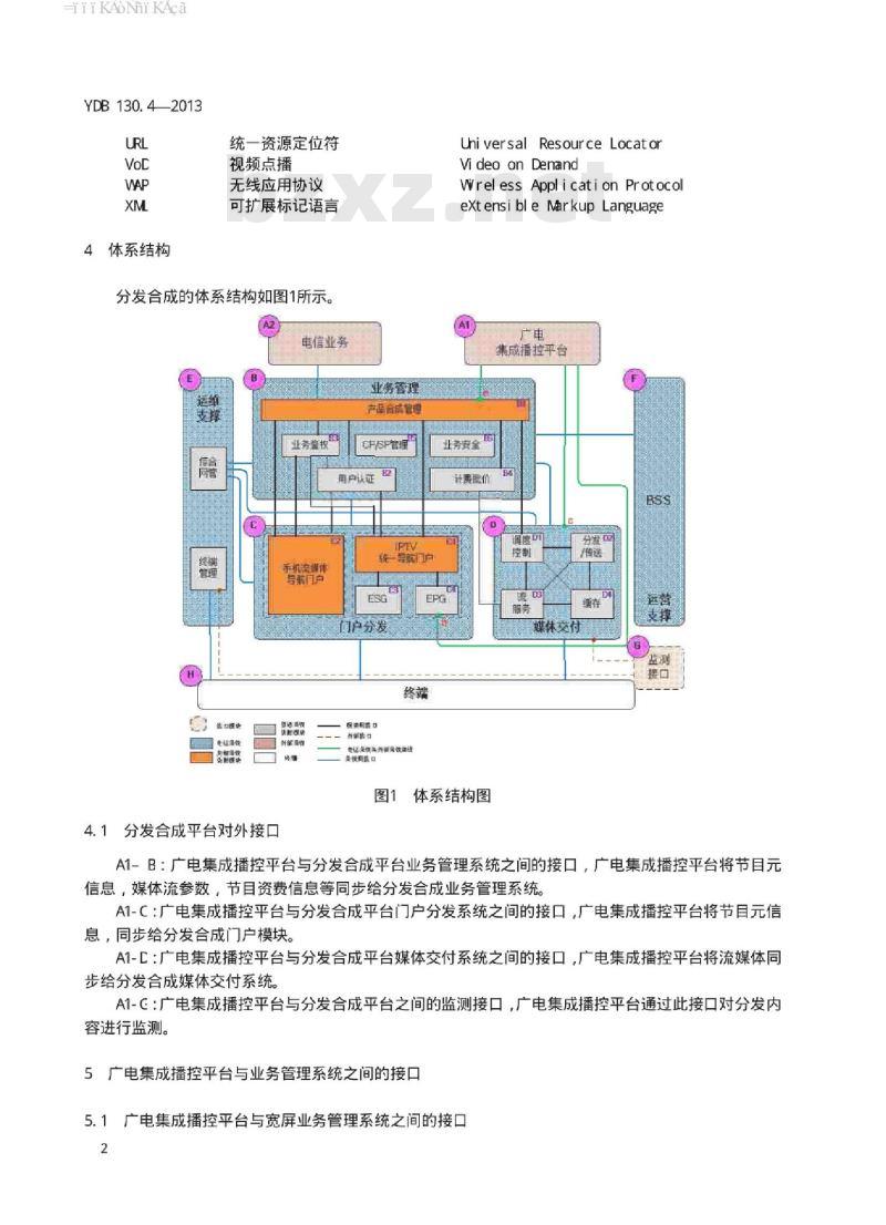 YDB 130.4-2013 分发合成 第4部分:接口技术要求