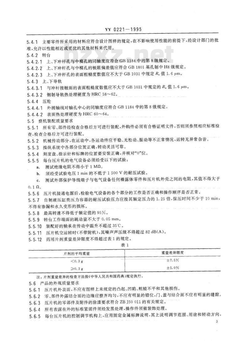 YY 0221-1995 旋转式压片机