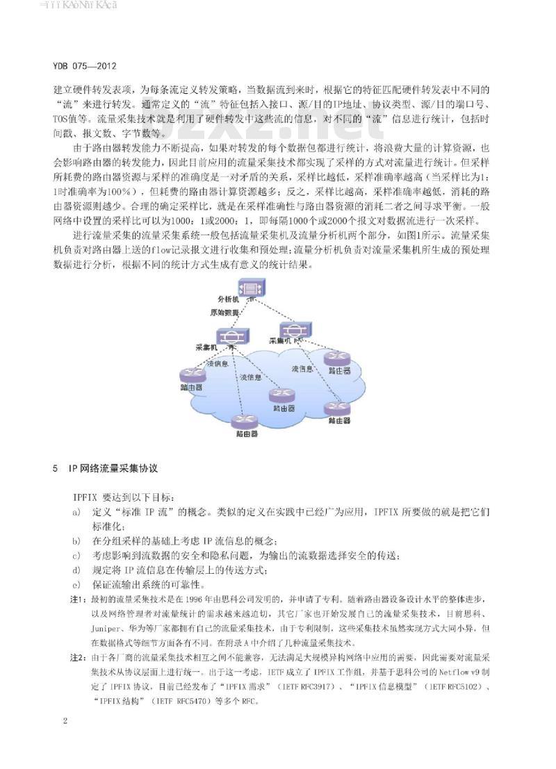 YDB 075-2012 IP 网络流量采集设备技术要求