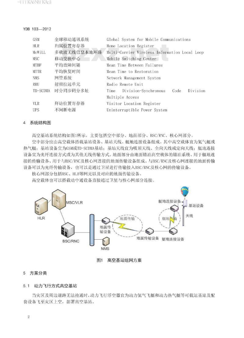 YDB 103-2012 高空基站系统设备技术要求