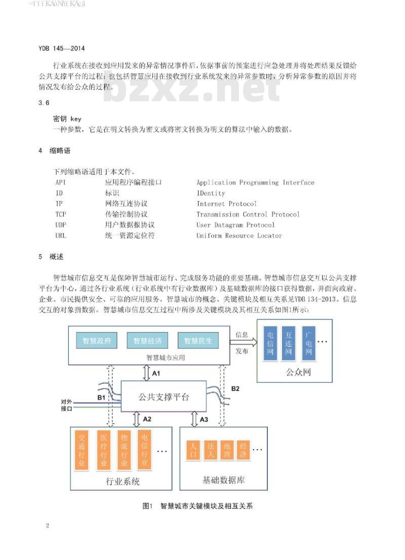 YDB 145-2014 智慧城市信息交互技术要求