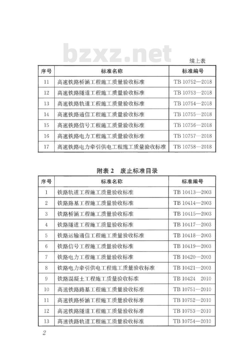 TB 10414-2018 铁路路基工程施工质量验收标准