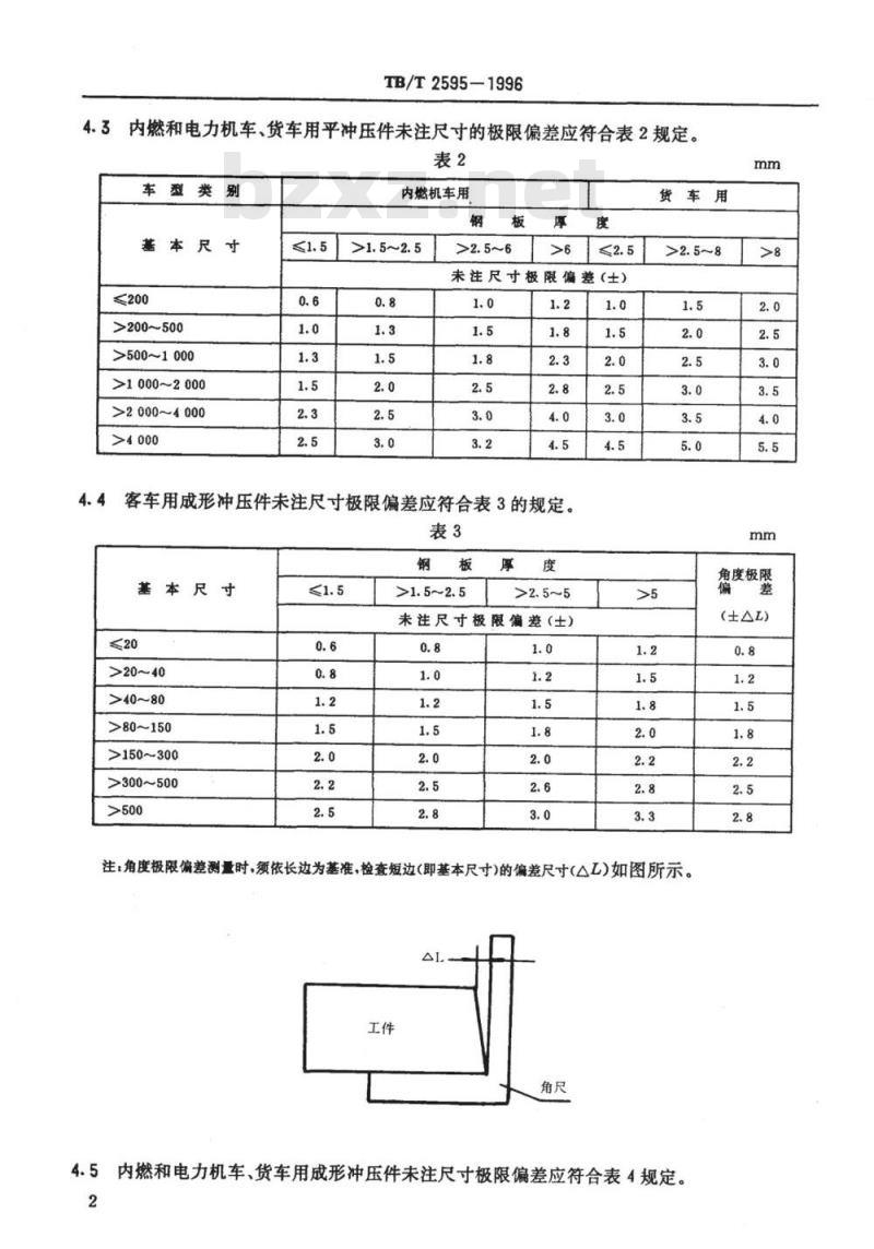 TB/T 2595-1996 金属冷冲压件未注公差