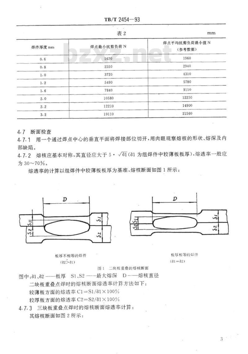 TB/T 2454-93 机车车辆点焊技术条件(低碳钢)