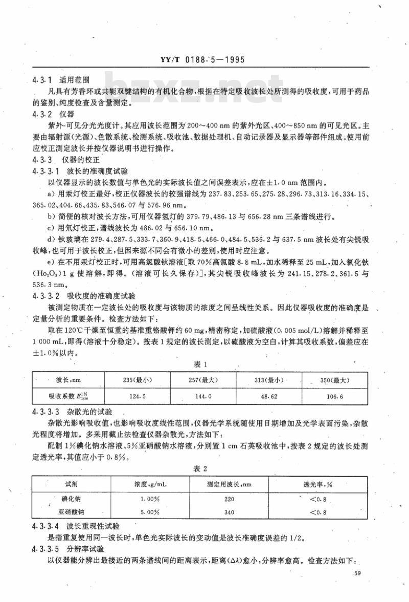 YY/T 0188. 5-1995 药品检验操作规程 第5部分:药品仪器分析法