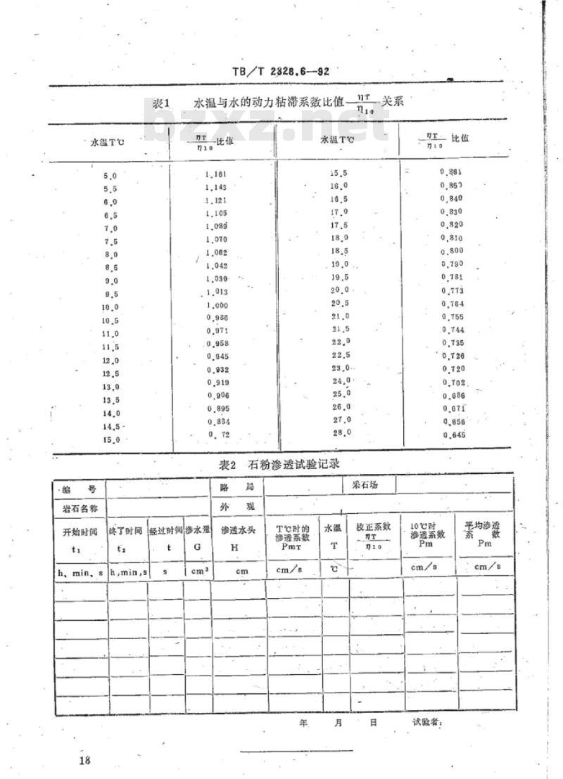 TB/T 2328.6-92 铁路碎石道碴渗透系数试验方法