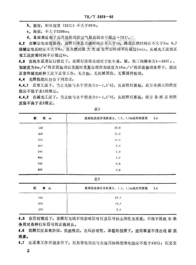 TB/T 2325-92 铁路运营机车前照灯照明技术条件
