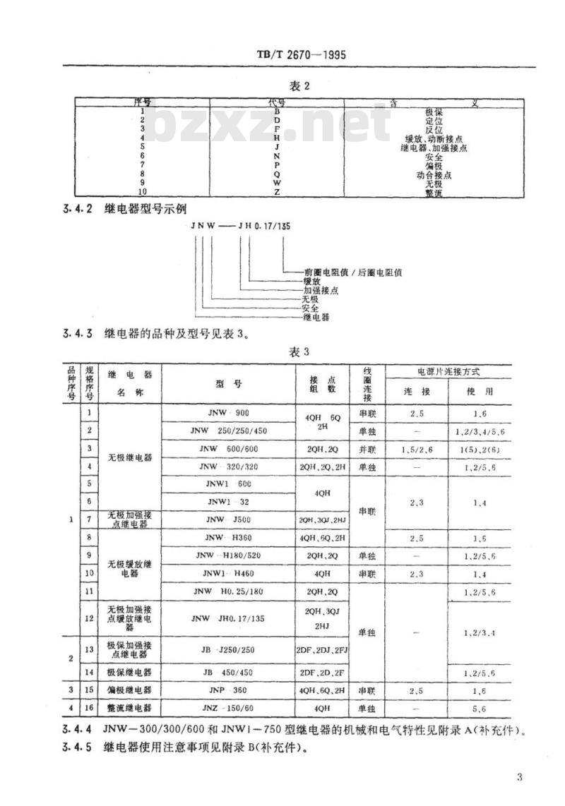 TB/T 2670-1995 JN系列继电器