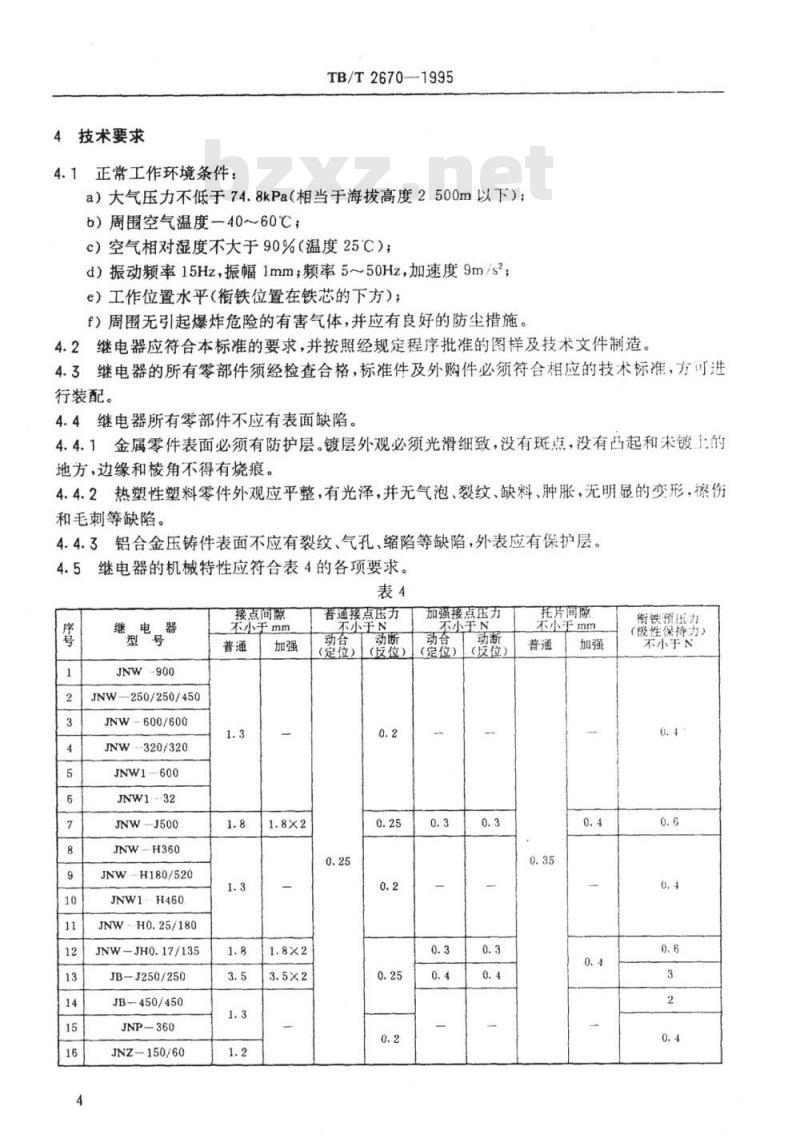 TB/T 2670-1995 JN系列继电器