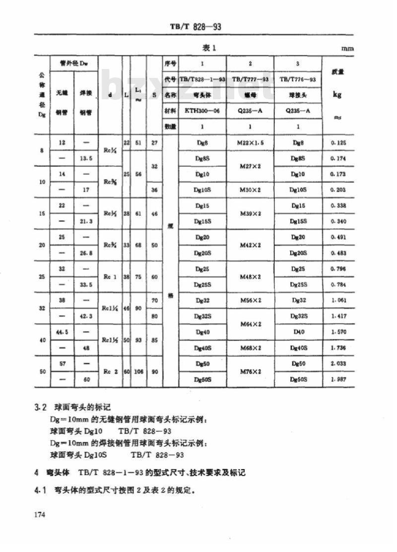 TB/T 828-93 球面弯头