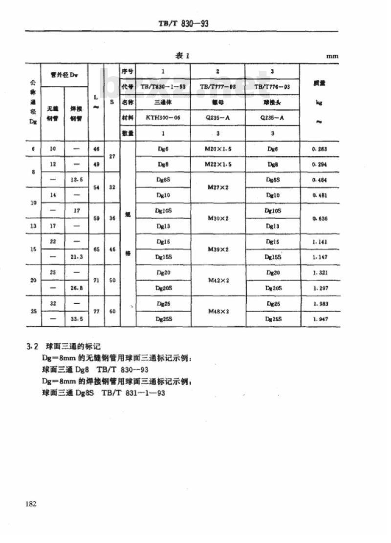 TB/T 830-93 球面三通