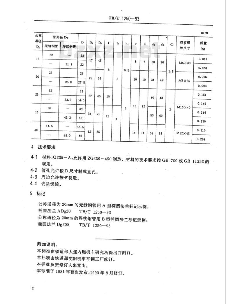TB/T 1250-93 椭圆法兰